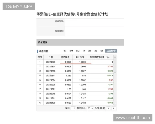 华体会体育百家乐官网客户服务体系详解，全天候在线支持为玩家护航