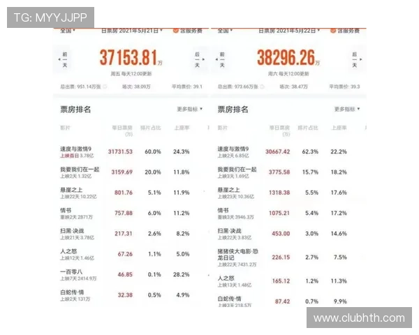 华体会官方首页设有便捷的导航和详细分类，快速找到你感兴趣的足球篮球等体育项目内容