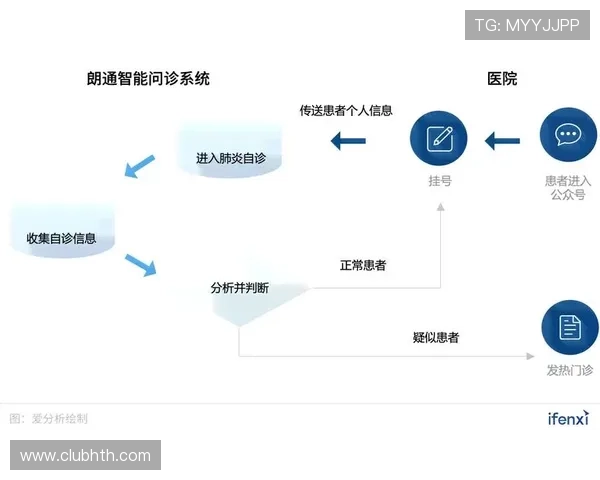 华体绘体育官网app的下载步骤指南，详细介绍每个操作环节确保顺利安装
