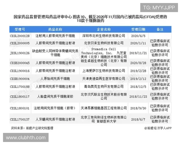 华体会app官网皇马的赞助商合作背景：从历史到现状的全景解读