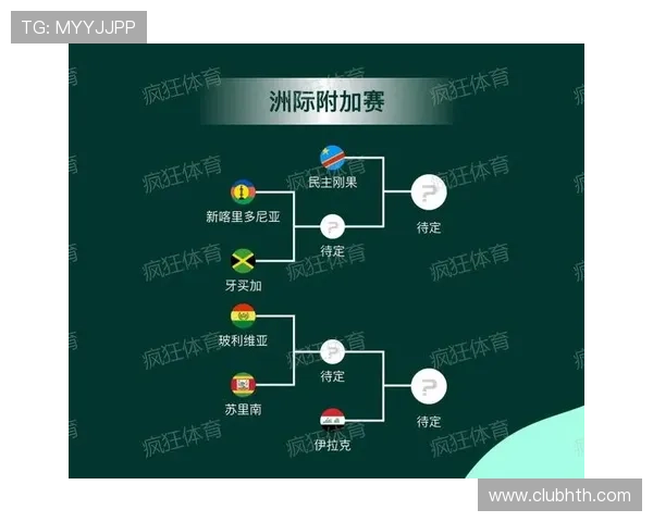 2026年世界杯墨西哥与韩国小组赛赛果预测及晋级形势分析 2026年世界杯墨西哥与韩国小组赛赛果预测及晋级形势分析