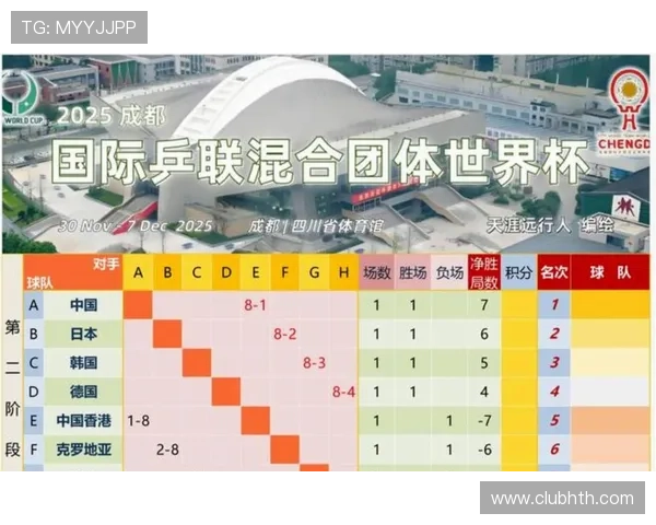 2026年世界杯捷克与南非队同组对手历史战绩及战术特点全面解析